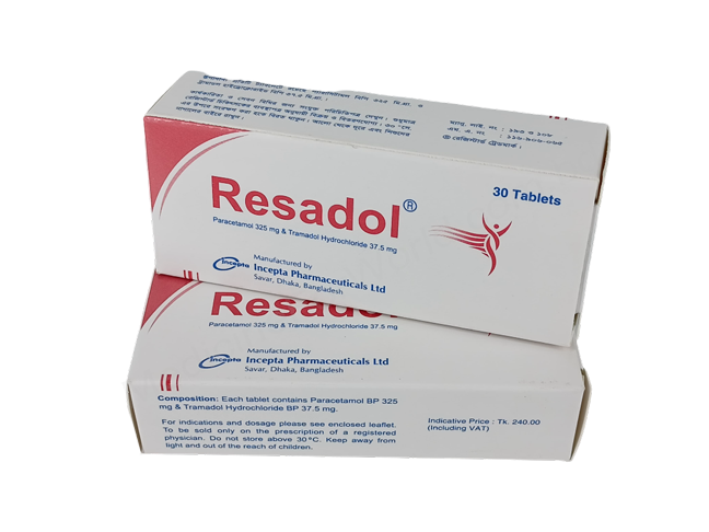 Resadol- Generic Paracetamol & Tramadol Hydrochloride- Incepta Pharma