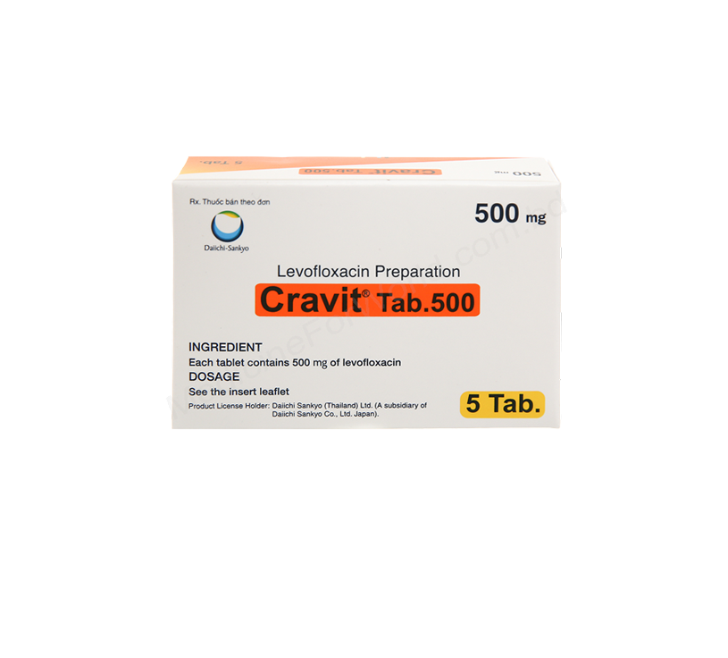 CRAVIT- Родовое Левофлоксацин- Teva Pharma